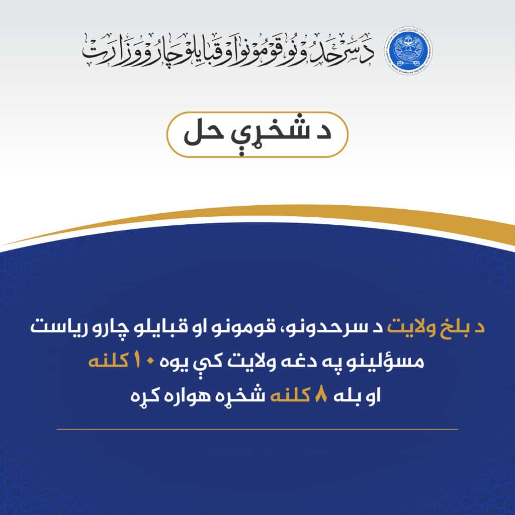 د بلخ ولايت د سرحدونو، قومونو او قبايلو چارو رياست مسؤلينو په دغه ولايت کې يوه ۱۰ کلنه او بله ۸ کلنه شخړه هواره کړه