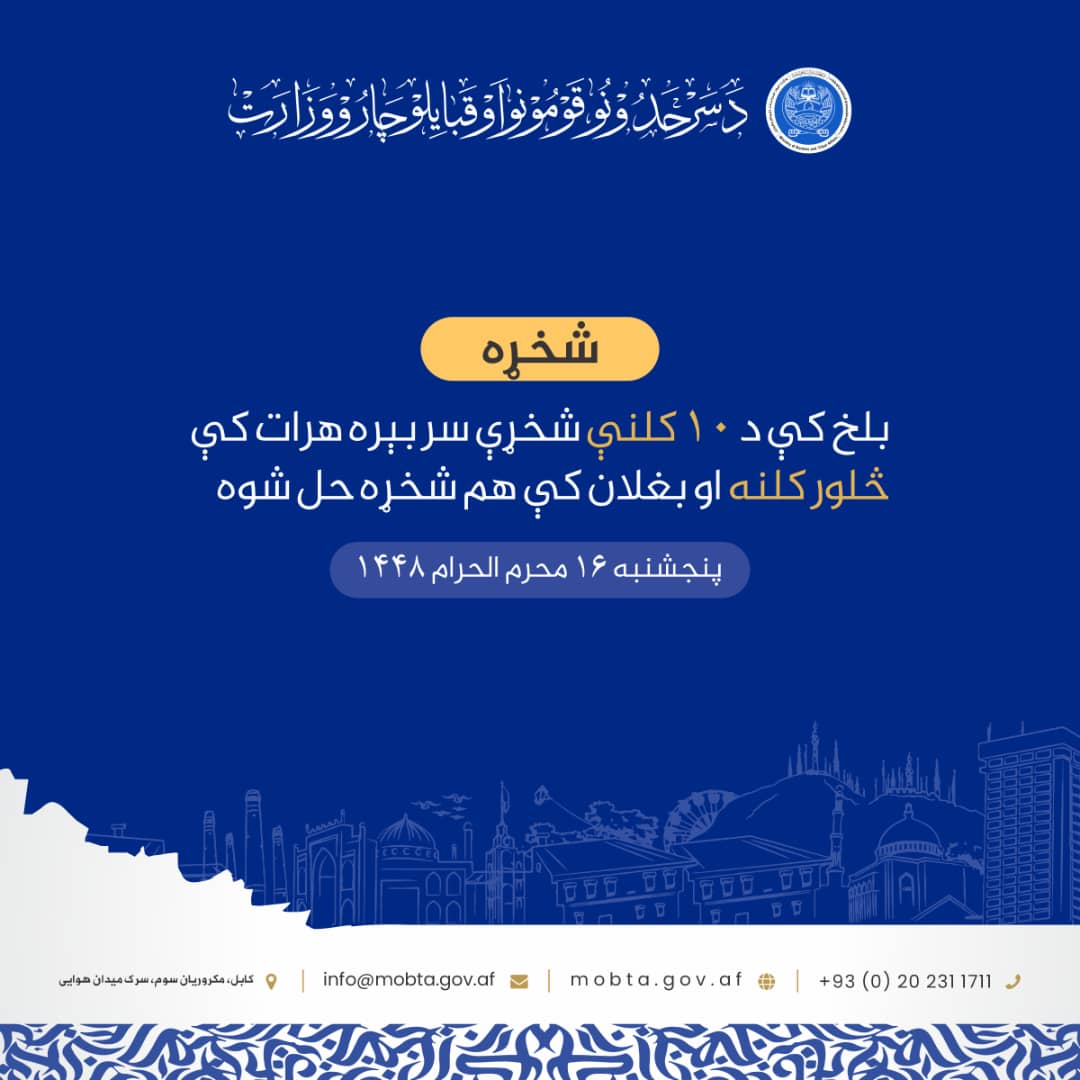 بلخ کې د ۱۰ کلنې شخړې سر بېره هرات کې څلور کلنه او بغلان کې هم شخړه حل شوه